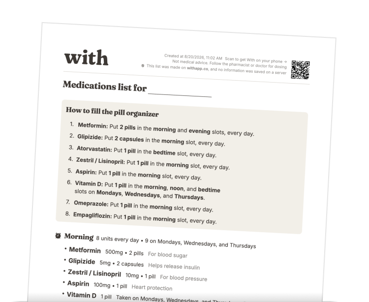 Preview of the printable medication list PDF